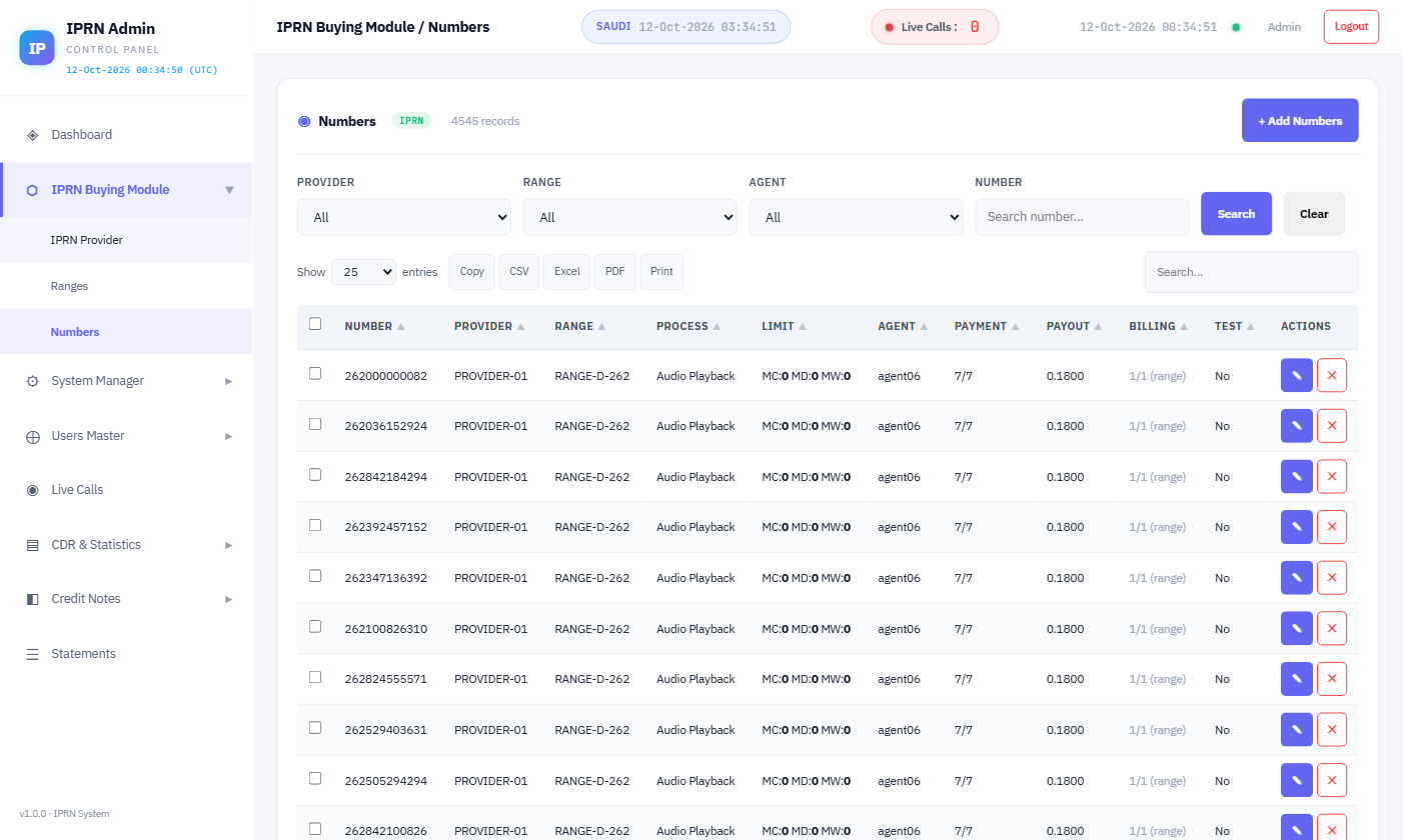 IPRN numbers list with agent allocation, limits, payout, billing and test flag