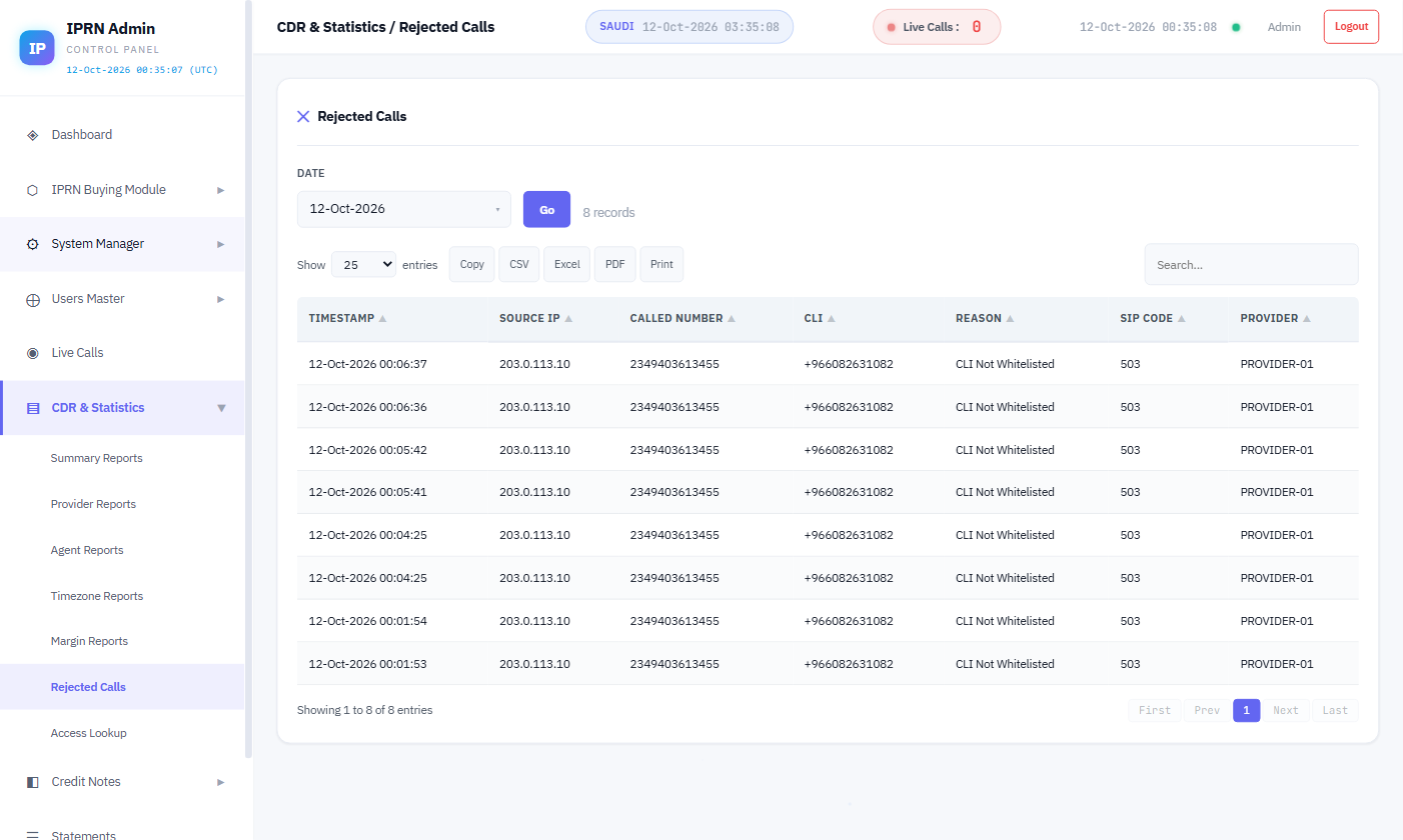 IPRN rejected calls log with source IP, called number, CLI, reason and SIP code