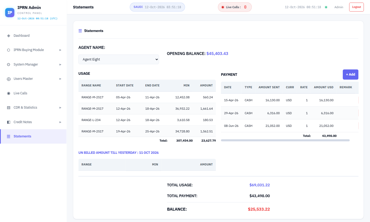 Console Management Switch IPRN Management System — IPRN Switch, Control Panel & Reseller Platform ...